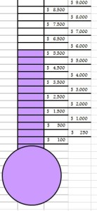 Chart For Paying Off Debt