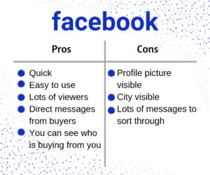 Selling on Facebook vs. Craigslist - Sugar and Savings