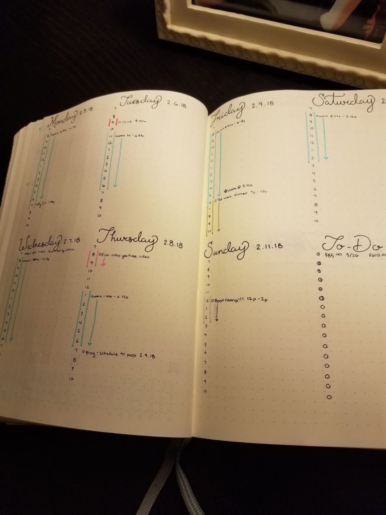 Using My Bullet Journal for Time Management | Sugar and Savings